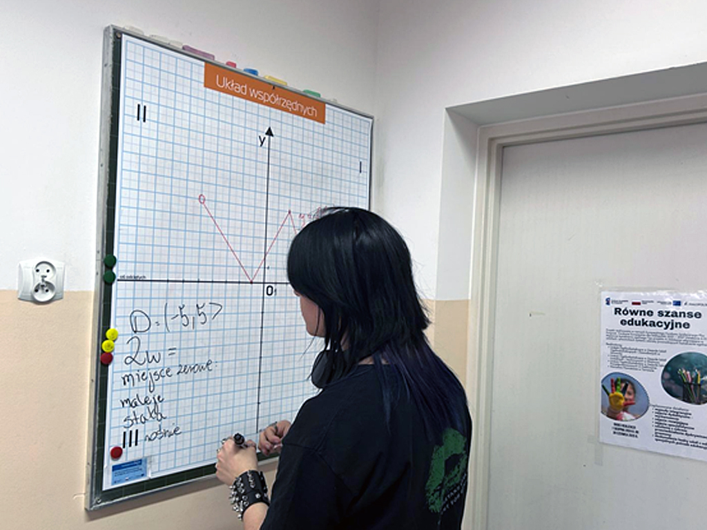 Na zdjęciu widać ucznia z długimi, ciemnymi włosami, który stoi przy tablicy magnetycznej z dużym układem współrzędnych. Uczeń pisze flamastrem na tablicy — obok wykresu funkcji widać zapisane wartości i notatki: „miejsce zerowe”, „maleje”, „rośnie”. Uczeń ubrany jest w czarną koszulkę, a na nadgarstku ma charakterystyczną bransoletę z metalowymi ćwiekami, co nadaje mu indywidualny styl. Tablica przedstawia rysunek osi współrzędnych z narysowanym wykresem w postaci łamanej czerwonej linii. Obok tablicy, na drzwiach, wisi plakat „Równe szanse edukacyjne” z kolorowymi zdjęciami dzieci i przyborów szkolnych. Ściany są w dwóch kolorach biało-żółte, a z boku, obok tablicy widać gniazdko elektryczne. Zdjęcie pokazuje moment, w którym uczeń aktywnie pracuje nad zadaniem z matematyki