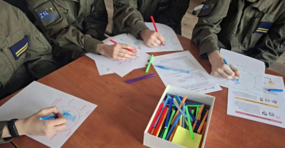 Zajęcia rozwijające umiejętność uczenia się w ramach projektu Równe szanse edukacyjne